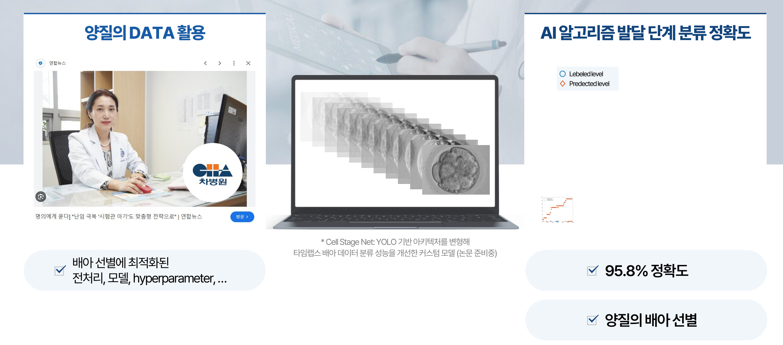 차별화된 광학 기술